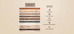 9 Best Laminate Types for Kitchens: Styles, Durability & Benefits