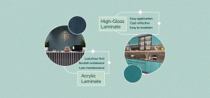 Acrylic vs. High Gloss Laminates: Key Differences & Best Uses