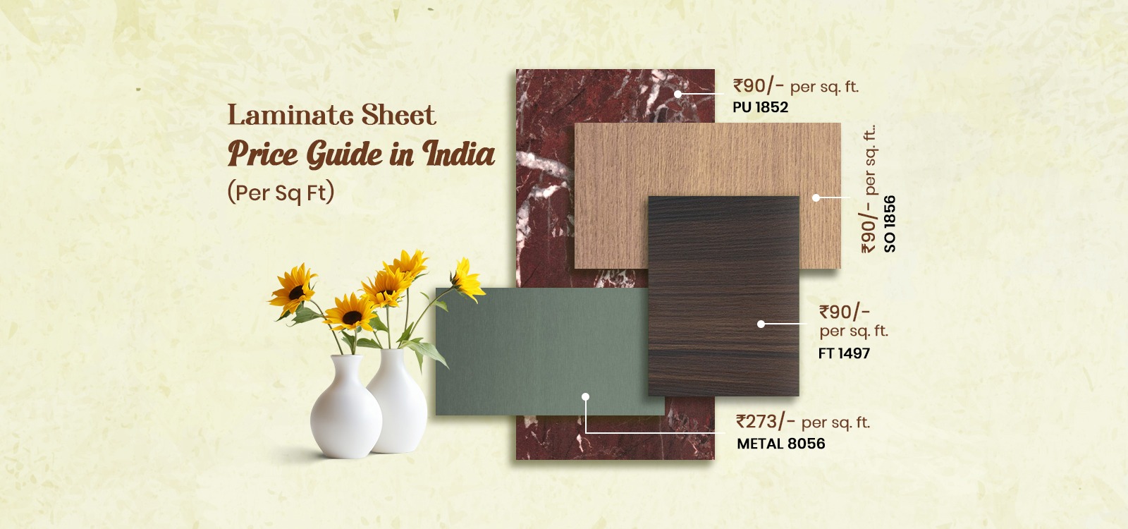 Laminate Sheet Price Guide in India (Per Sq. Ft)