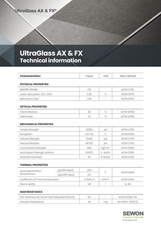 First page of UltraGlass AX & FX — Technical Information
